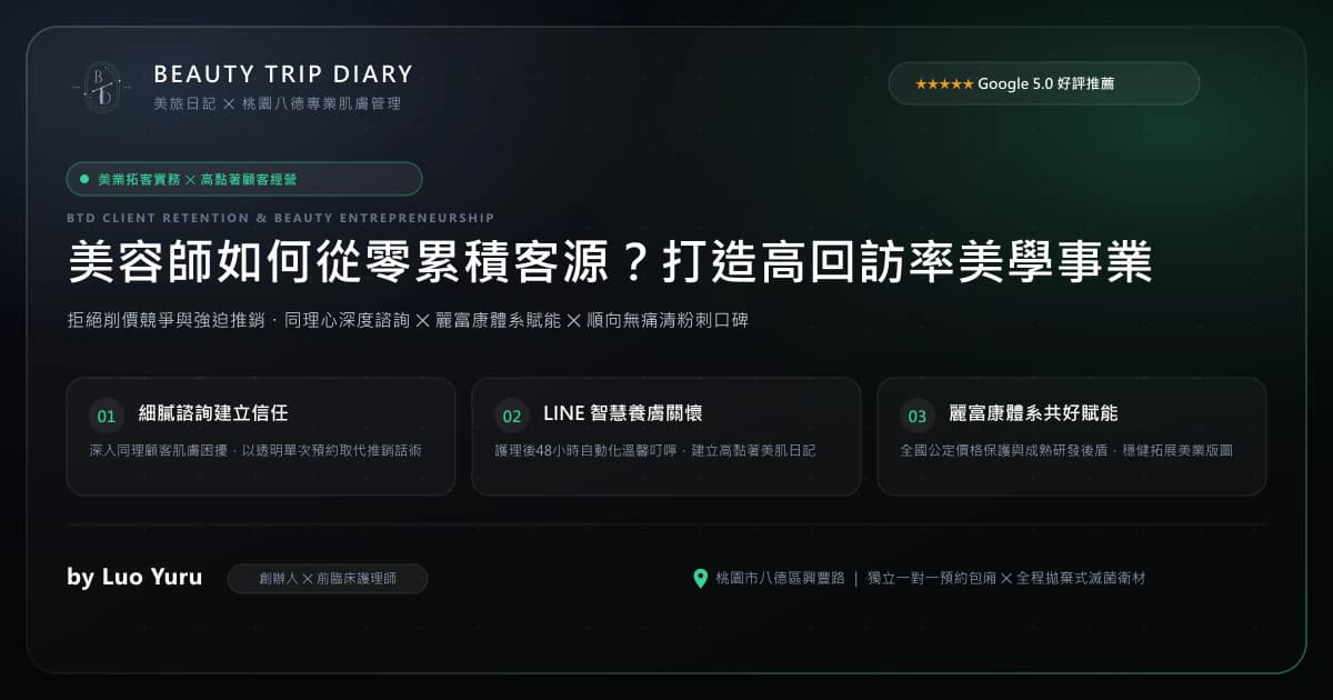 美容工作室拓客指南：如何從零累積忠實顧客與提升回訪率