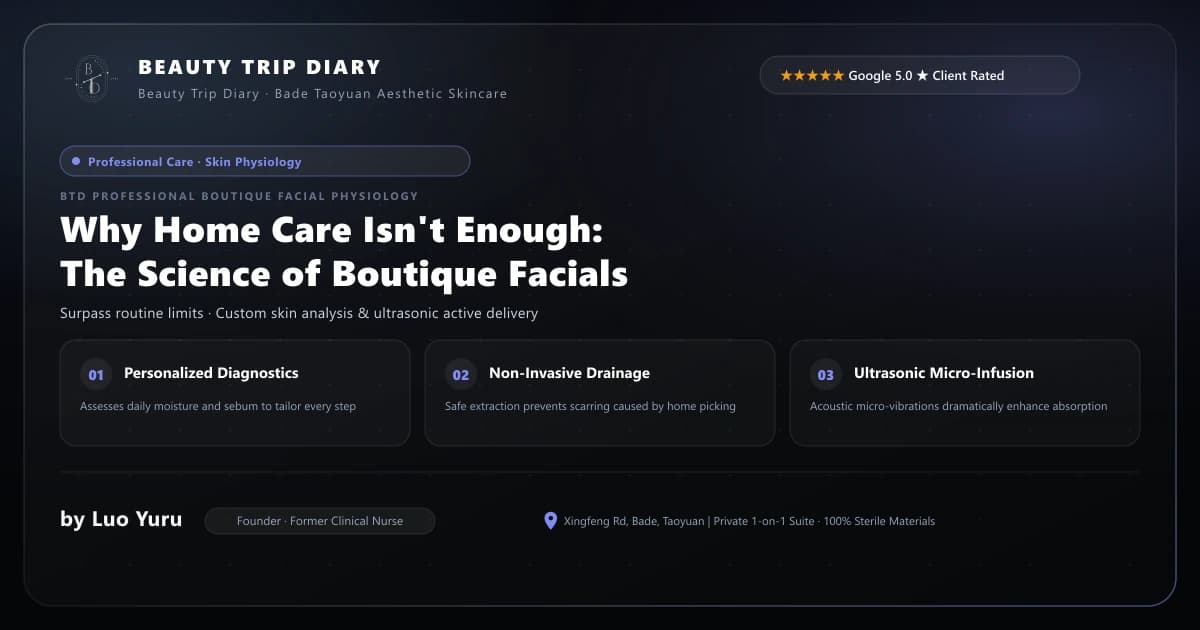 Professional Facial Guide: What Happens During a Treatment & Why It Works