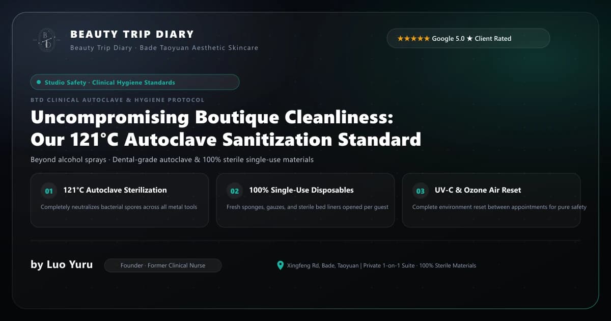 Beauty Salon Sanitization Guide: 121°C Autoclave Sterilization & Safety